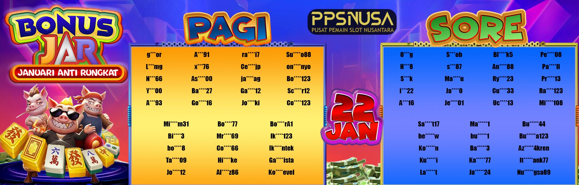 PEMENANG UNDIAN MALAM PPSNUSA "Bonus JAR (Januari Anti Rungkat)" 22 JANUARY 2025