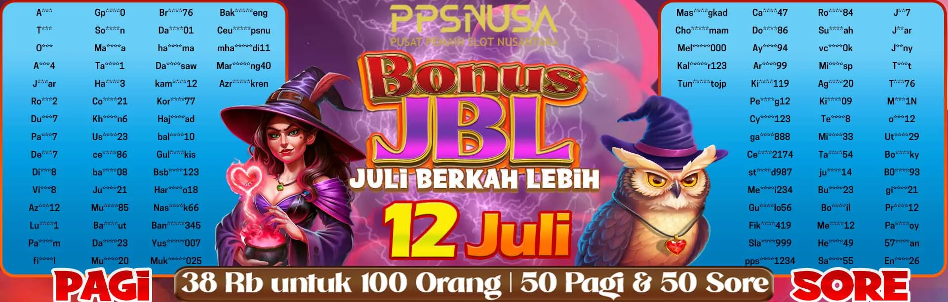PEMENANG UNDIAN MALAM PPSNUSA "Bonus JBL (JULI BERKAH LEBIH)" 12 JULY 2025			