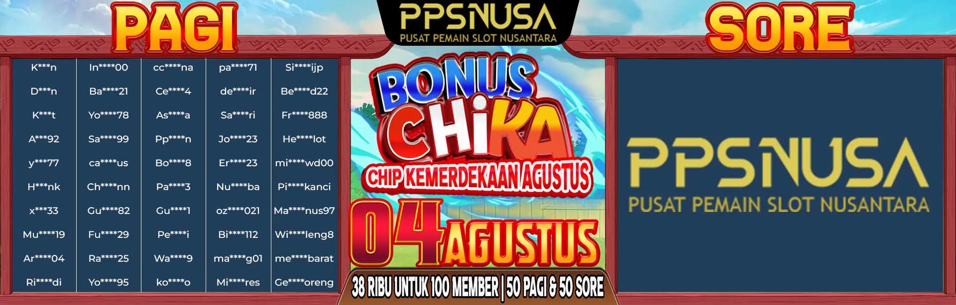 PEMENANG UNDIAN PAGI PPSNUSA "BONUS CHIKA (CHIP KEMERDEKAAN AGUSTUS)" 4 AGUSTUS 2025