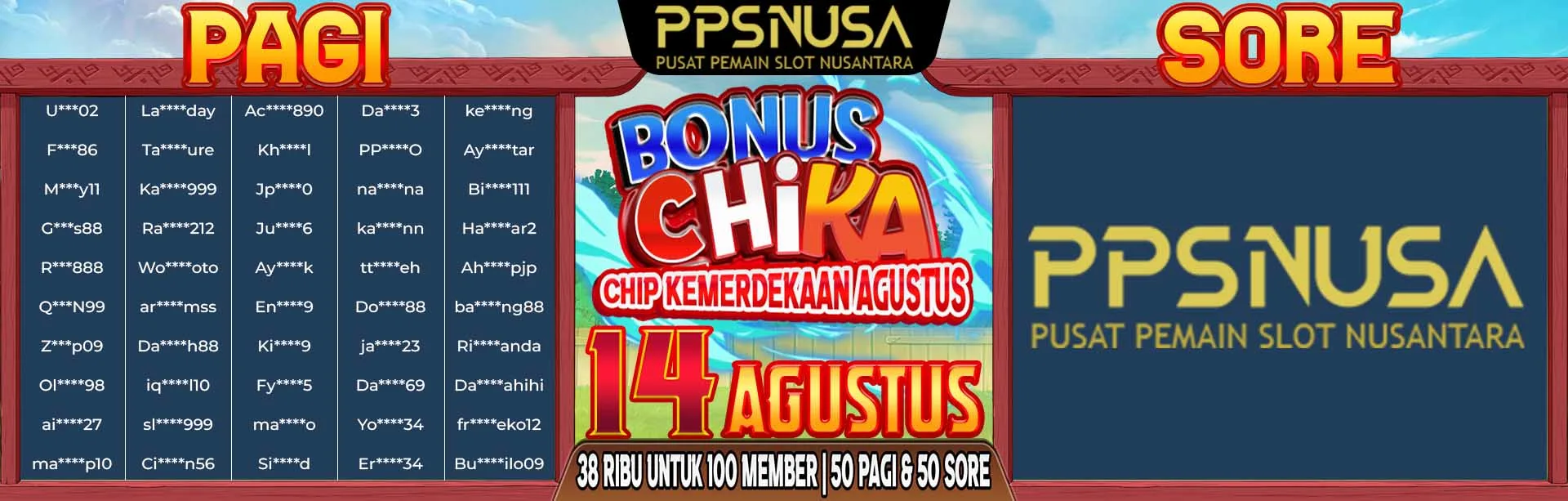PEMENANG UNDIAN PAGI PPSNUSA "BONUS CHIKA (CHIP KEMERDEKAAN AGUSTUS)" 14 AGUSTUS 2025				