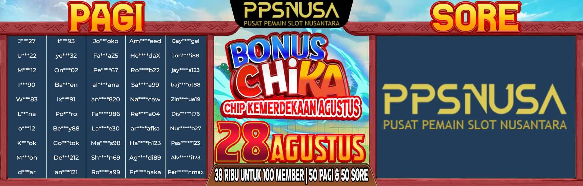 PEMENANG UNDIAN PAGI PPSNUSA "BONUS CHIKA (CHIP KEMERDEKAAN AGUSTUS)" 28 AGUSTUS 2025