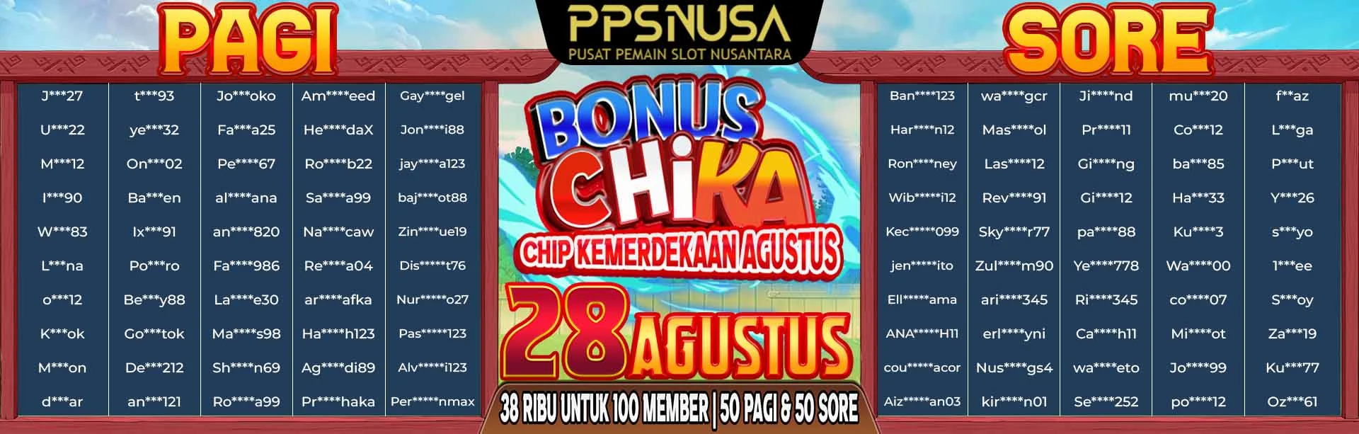PEMENANG UNDIAN MALAM PPSNUSA "BONUS CHIKA (CHIP KEMERDEKAAN AGUSTUS)" 28 AGUSTUS 2025