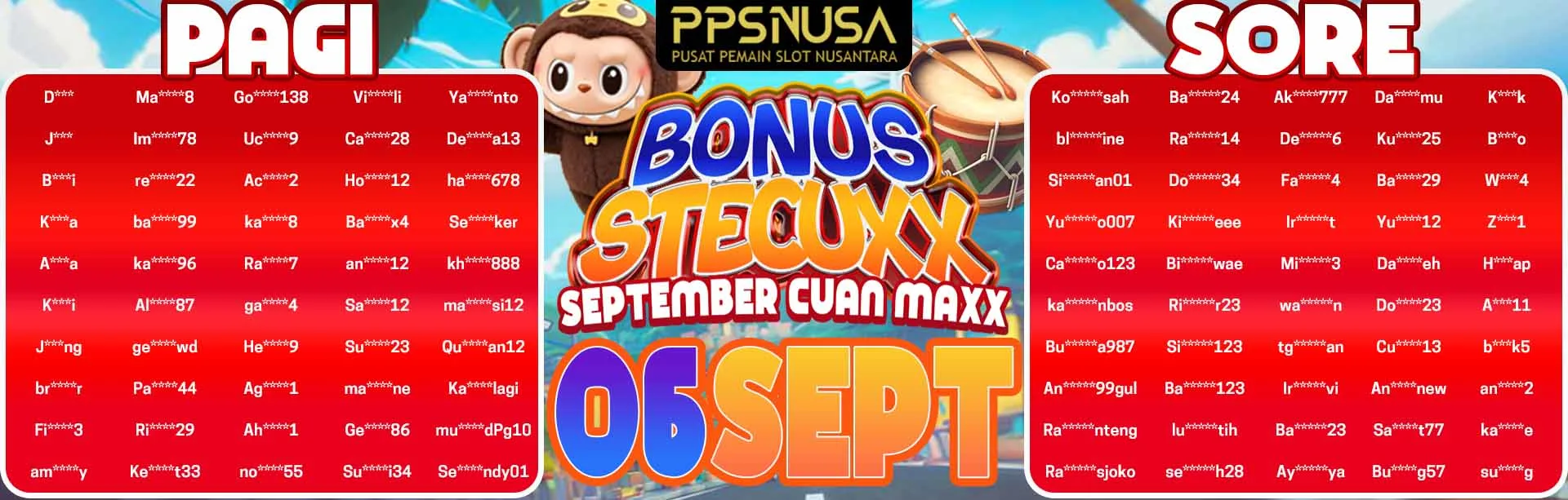 PEMENANG UNDIAN MALAM PPSNUSA "BONUS STECUXX (September CUan MaXX)" 6 SEPTEMBER 2025 