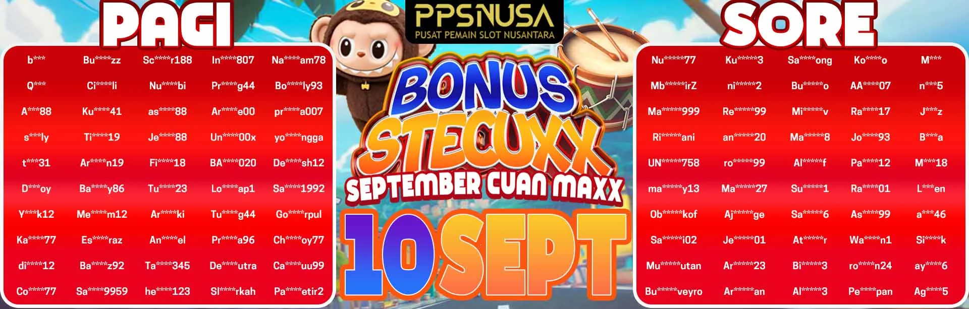 PEMENANG UNDIAN MALAM PPSNUSA "BONUS STECUXX (September CUan MaXX)" 10 SEPTEMBER 2025