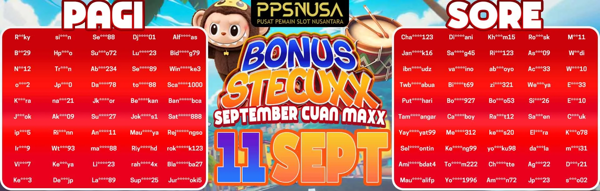 PEMENANG UNDIAN MALAM PPSNUSA "BONUS STECUXX (September CUan MaXX)" 11 SEPTEMBER 2025 