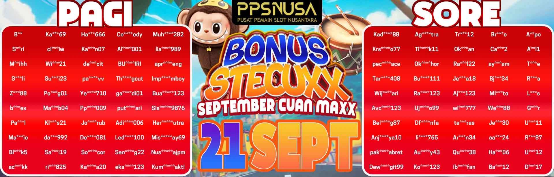 PEMENANG UNDIAN MALAM PPSNUSA "BONUS STECUXX (September CUan MaXX)" 21 SEPTEMBER 2025