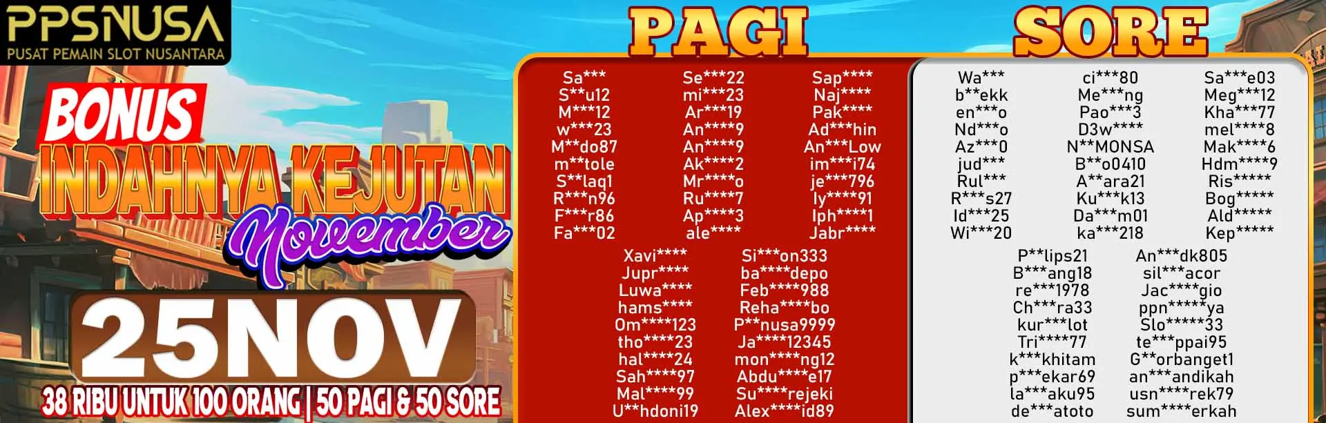 PEMENANG UNDIAN MALAM PPSNUSA "BONUS INDAHNYA KEJUTAN NOVEMBER" 25 NOVEMBER 2025				