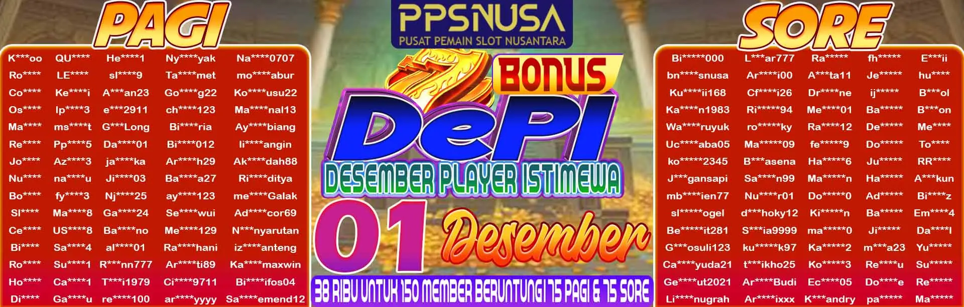 PEMENANG UNDIAN MALAM PPSNUSA "BONUS DePI (Desember Player Istimewa)" 1 DESEMBER 2025			