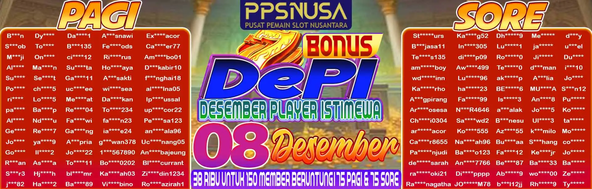 PEMENANG UNDIAN MALAM PPSNUSA "BONUS DePI (Desember Player Istimewa)" 8 DESEMBER 2025			