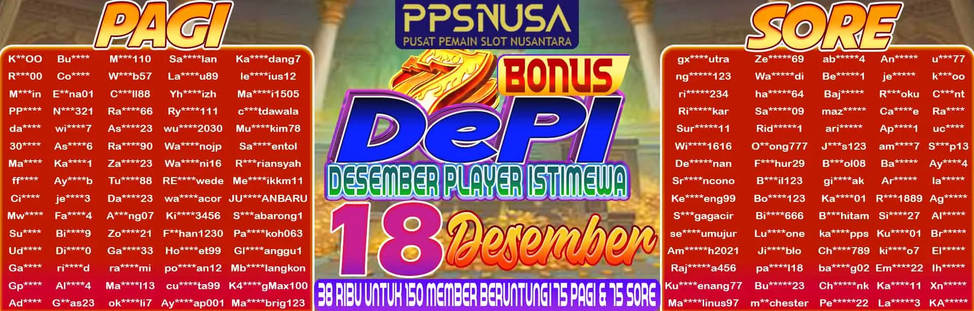 PEMENANG UNDIAN MALAM PPSNUSA "BONUS DePI (Desember Player Istimewa)" 18 DESEMBER 2025