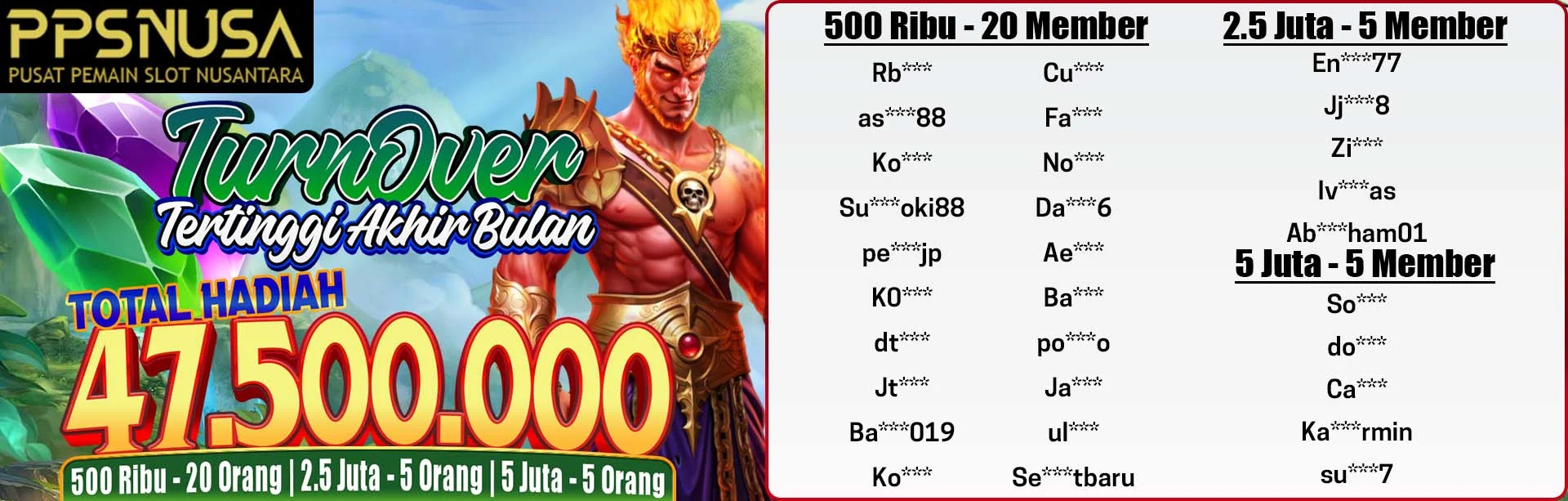 PEMENANG BONUS TO TERTINGGI OKTOBER 2025