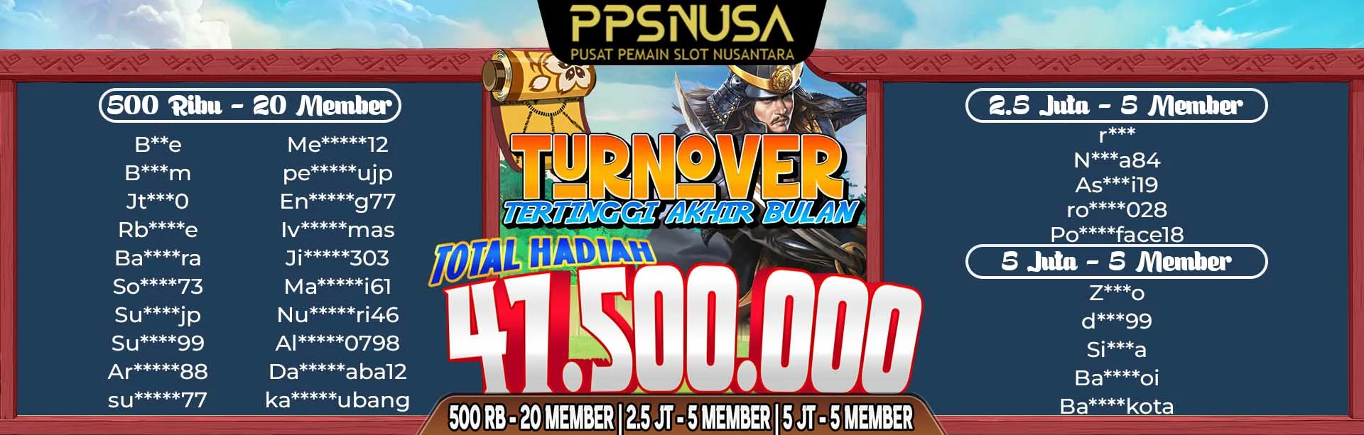 PEMENANG TO AGUSTUS 2025