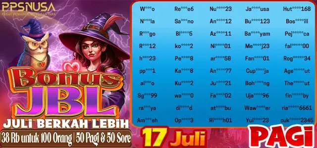 PEMENANG UNDIAN PAGI PPSNUSA "Bonus JBL (JULI BERKAH LEBIH)" 17 JULY 2025 