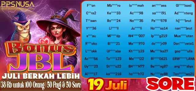 PEMENANG UNDIAN MALAM PPSNUSA "Bonus JBL (JULI BERKAH LEBIH)" 19 JULY 2025			