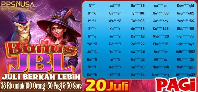 PEMENANG UNDIAN PAGI PPSNUSA "Bonus JBL (JULI BERKAH LEBIH)" 20 JULY 2025