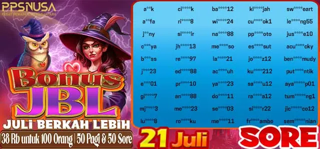 PEMENANG UNDIAN MALAM PPSNUSA "Bonus JBL (JULI BERKAH LEBIH)" 21 JULY 2025