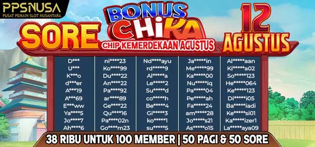 PEMENANG UNDIAN MALAM PPSNUSA "BONUS CHIKA (CHIP KEMERDEKAAN AGUSTUS)" 12 AGUSTUS 2025			