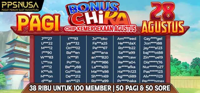 PEMENANG UNDIAN PAGI PPSNUSA "BONUS CHIKA (CHIP KEMERDEKAAN AGUSTUS)" 28 AGUSTUS 2025