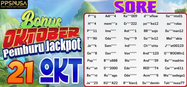 PEMENANG UNDIAN PAGI PPSNUSA BONUS OCOTBER JACKPOT 21 OCTOBER 2025				