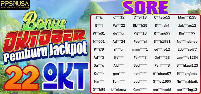 PEMENANG UNDIAN MALAM PPSNUSA BONUS OCOTBER JACKPOT 22 OCTOBER 2025