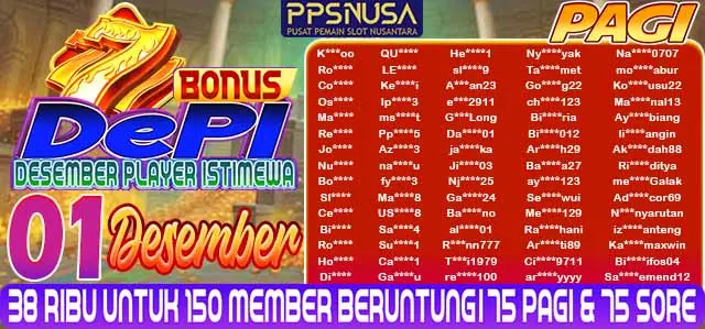 PEMENANG UNDIAN PAGI PPSNUSA "BONUS DePI (Desember Player Istimewa)" 1 DESEMBER 2025				
