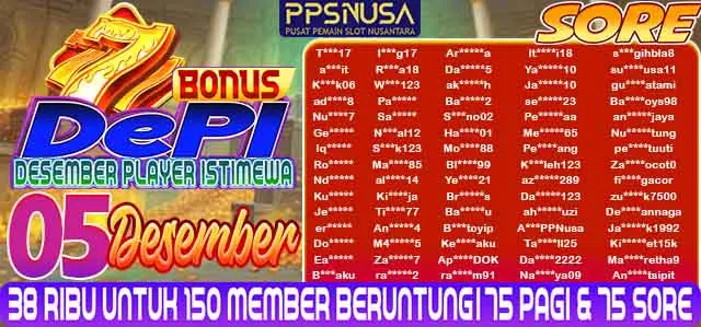 PEMENANG UNDIAN MALAM PPSNUSA "BONUS DePI (Desember Player Istimewa)" 5 DESEMBER 2025			