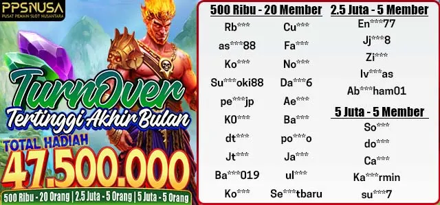 PEMENANG BONUS TO TERTINGGI OKTOBER 2025