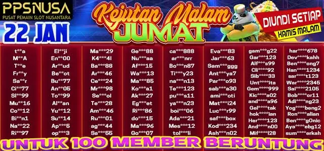 PEMENANG BONUS KEJUTAN MALAM JUMAT PPSNUSA 22 JANUARI 2026 @100k