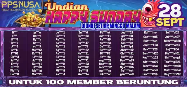 PEMENANG BONUS UNDIAN HAPPY SUNDAY PPSNUSA 28 SEPTEMBER 2025 @150k			
