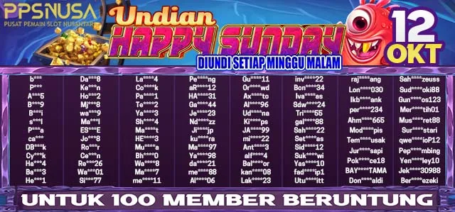 PEMENANG BONUS UNDIAN HAPPY SUNDAY PPSNUSA 12 OKtober 2025 @150k			