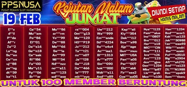PEMENANG BONUS KEJUTAN MALAM JUMAT PPSNUSA 19 FEBRUARI 2026 @100k				