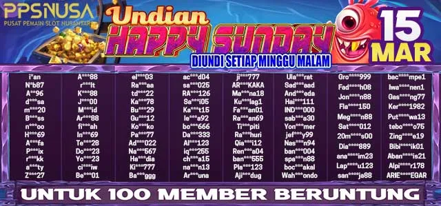 PEMENANG BONUS UNDIAN HAPPY SUNDAY PPSNUSA 15 MARET 2026