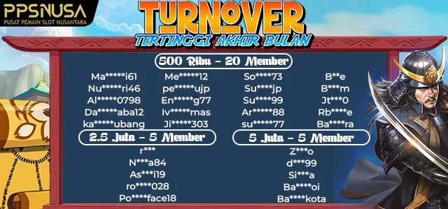 PEMENANG TO AGUSTUS 2025