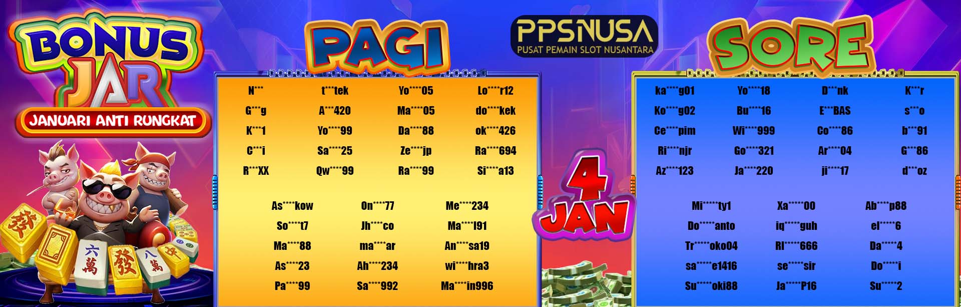 PEMENANG UNDIAN MALAM PPSNUSA "Bonus JAR (Januari Anti Rungkat)" 4 JANUARY 2025