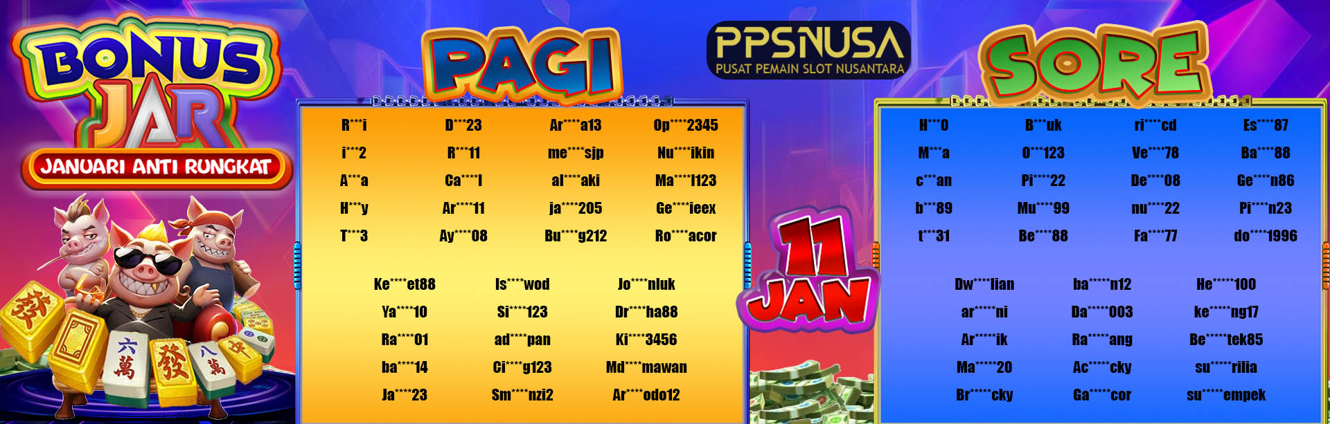 PEMENANG UNDIAN MALAM PPSNUSA "Bonus JAR (Januari Anti Rungkat)" 11 JANUARY 2025