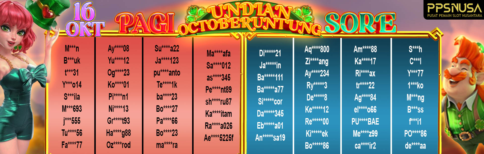 PEMENANG UNDIAN MALAM PPSNUSA "BONUS OCTOBERUNTUNG" 16 OCTOBER 2024			