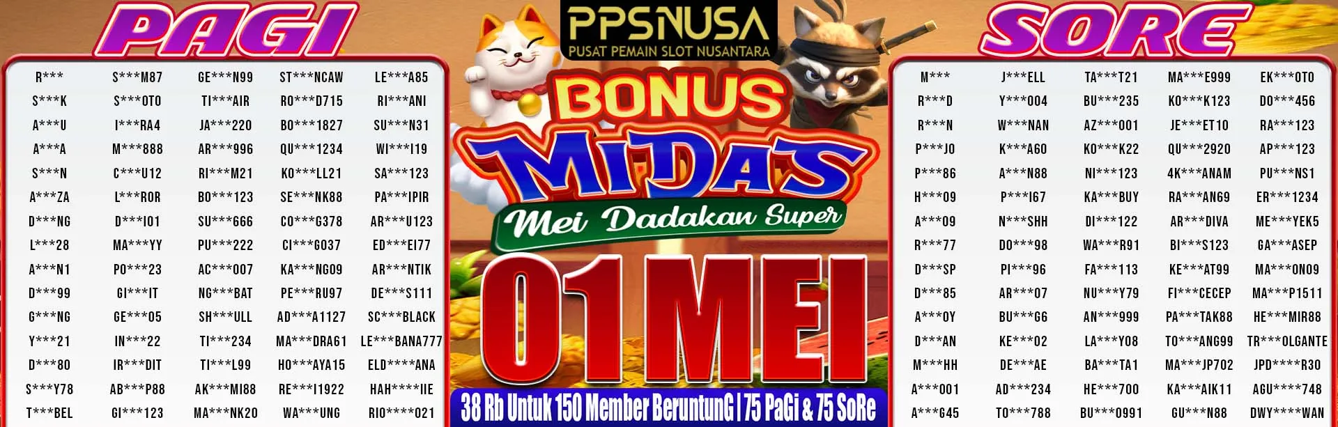 PEMENANG UNDIAN MALAM PPSNUSA "Bonus MiDaS (Mei Dadakan Super)" 1 MEI 2026	