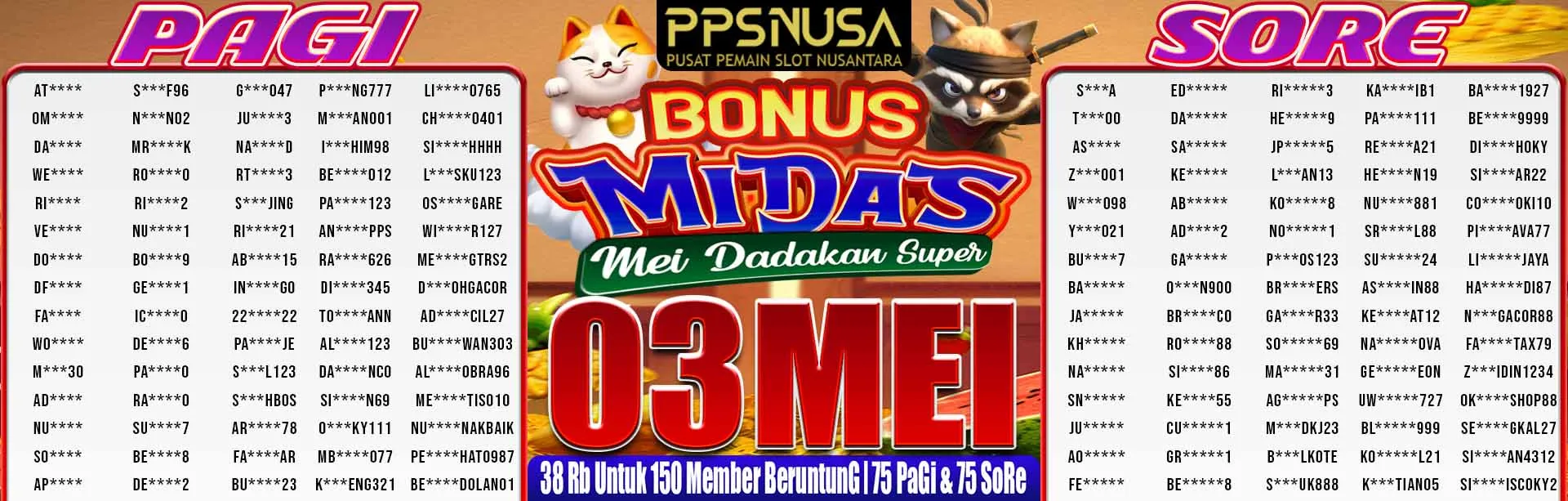 PEMENANG UNDIAN MALAM PPSNUSA "Bonus MiDaS (Mei Dadakan Super)" 3 MEI 2026