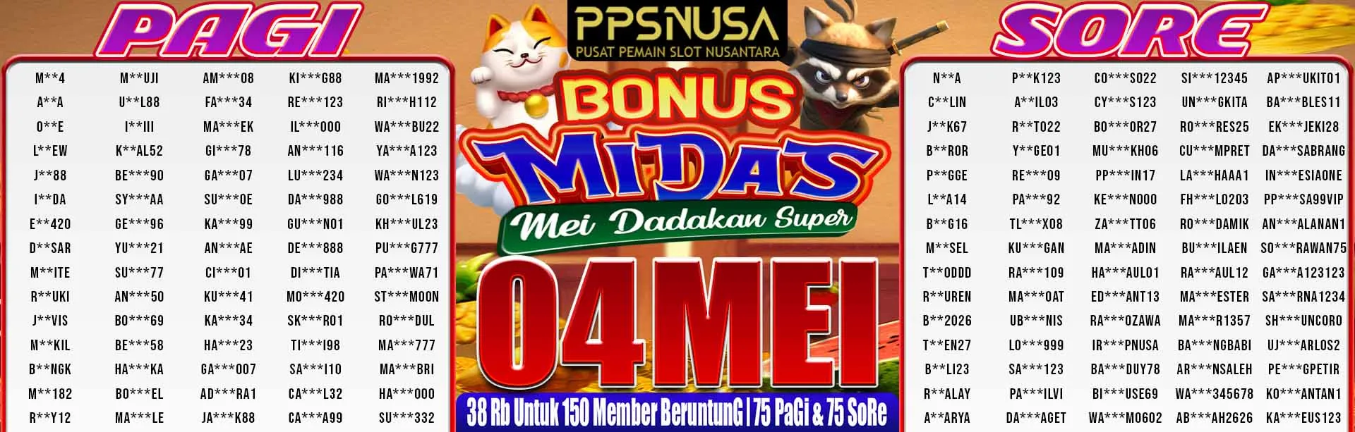 PEMENANG UNDIAN MALAM PPSNUSA "Bonus MiDaS (Mei Dadakan Super)" 4 MEI 2026