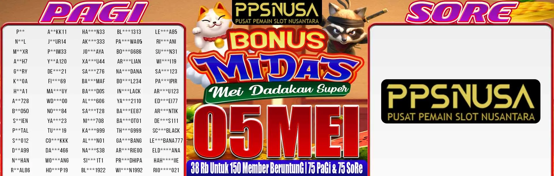 PEMENANG UNDIAN PAGI PPSNUSA "Bonus MiDaS (Mei Dadakan Super)" 5 MEI 2026