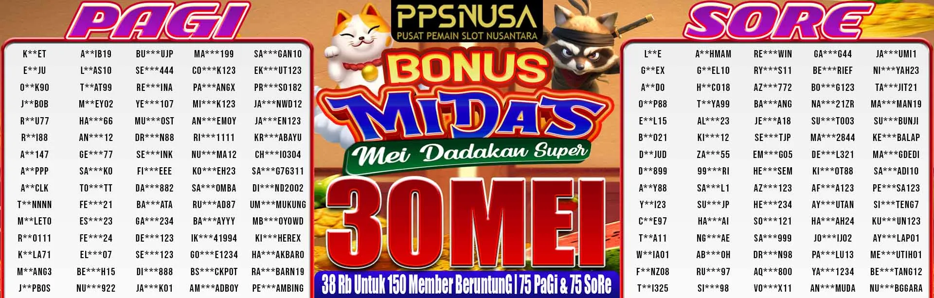 PEMENANG UNDIAN MALAM PPSNUSA "Bonus MiDaS (Mei Dadakan Super)" 30 MEI 2026