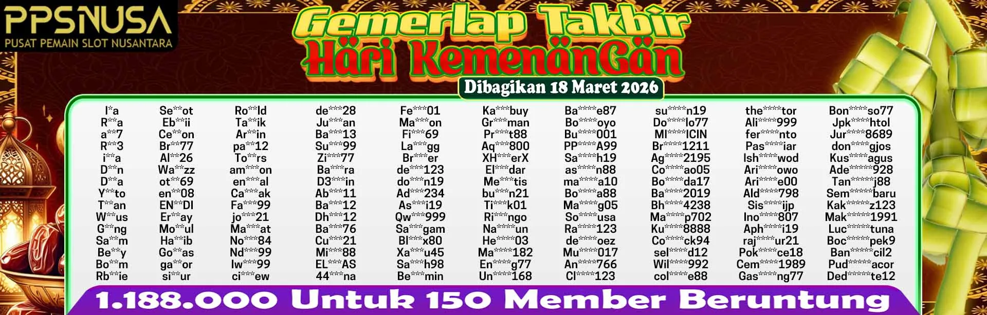 PEMENANG GEMERLAP TAKBIR HARI KEMENANGAN PPSNUSA