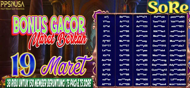 PEMENANG UNDIAN MALAM PPSNUSA "BONUS GACOR MARET BERKAH" 19 MARET 2026				