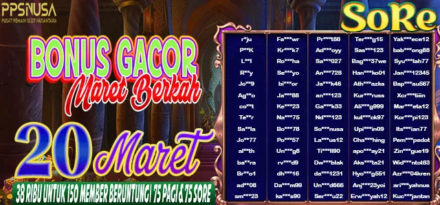 PEMENANG UNDIAN MALAM PPSNUSA "BONUS GACOR MARET BERKAH" 20 MARET 2026			