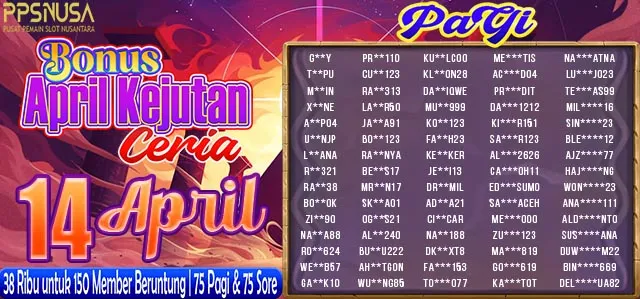 PEMENANG UNDIAN PAGI PPSNUSA "BONUS April Kejutan Ceria" 14 APRIL 2026