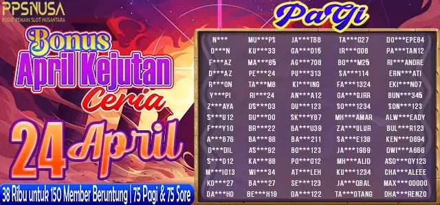 PEMENANG UNDIAN PAGI PPSNUSA "BONUS April Kejutan Ceria" 24 APRIL 2026