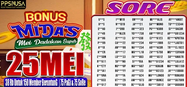 PEMENANG UNDIAN SORE PPSNUSA "Bonus MiDaS (Mei Dadakan Super)" 25 MEI 2026