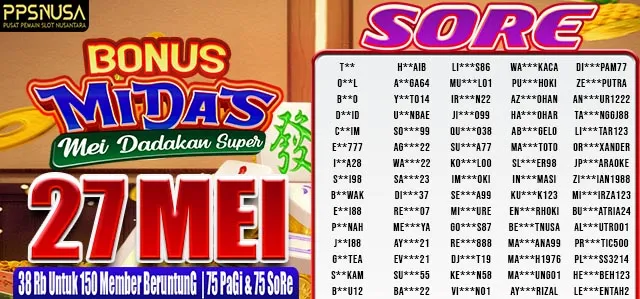 PEMENANG UNDIAN MALAM PPSNUSA "Bonus MiDaS (Mei Dadakan Super)" 27 MEI 2026			
