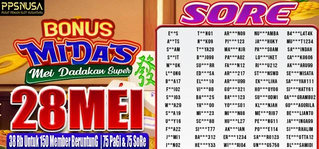 PEMENANG UNDIAN MALAM PPSNUSA "Bonus MiDaS (Mei Dadakan Super)" 28 MEI 2026