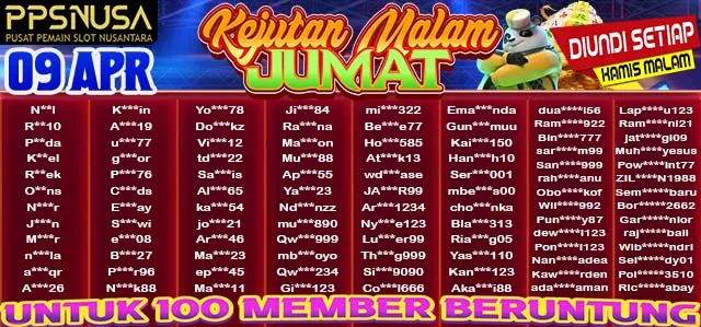 PEMENANG BONUS KEJUTAN MALAM JUMAT PPSNUSA 09 APRIL 2026 @100k